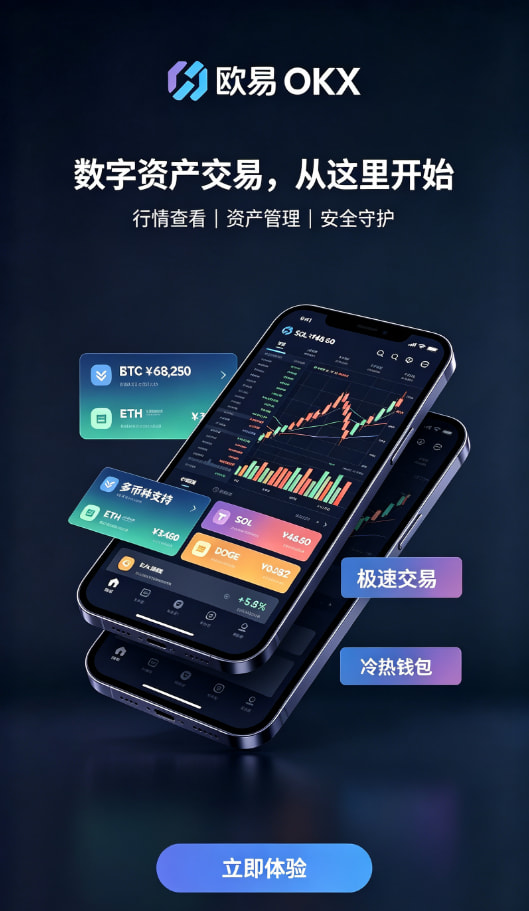 欧交易所app安装问答配图
